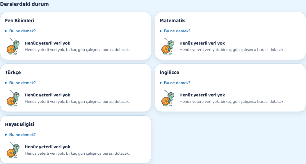Ders halkaları